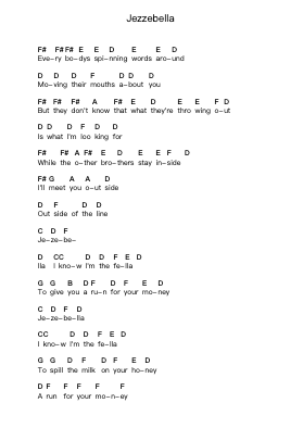 Jezzebella Piano letter notes by Vintage Trouble - Arr.Cromflower Raeck