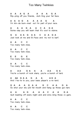 Too Many Twinkies Piano letter notes by The Queers - Arr.Holtbelle