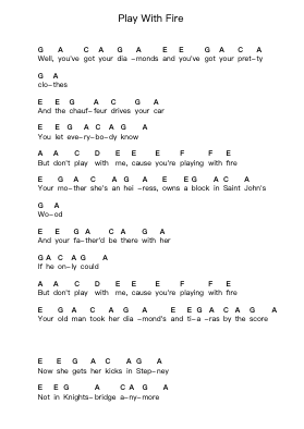 Play With Fire Catatan huruf piano oleh The Rolling Stones - Arr.Watblack Jackcoln