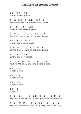 Boulevard Of Broken Dreams Piano letter noten van Green Day - Arr.Jillcke