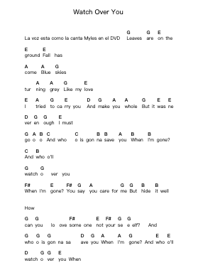 Watch Over You Piano letter notes by Alter Bridge - Arr.Swinhood Ajean