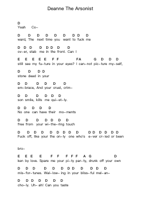 Deanne The Arsonist Piano letter notes by Atreyu - Arr.Kentnice Dalnoah
