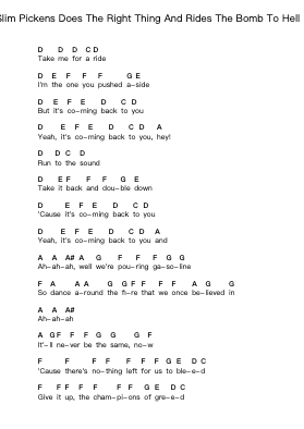 Slim Pickens Does The Right Thing And Rides The Bomb To Hell Piano letter notes by The Offspring - Arr.Hores