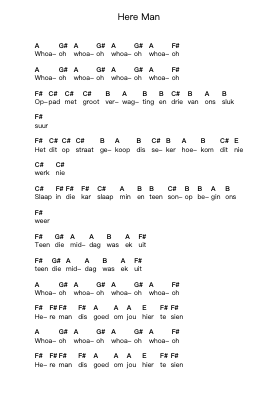 Here Man Piano letter notes by Van Coke Kartel - Arr.Cliffcam Whbill