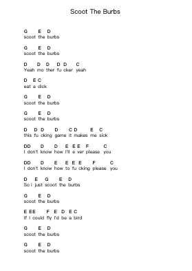 Scoot The Burbs Piano letter notes by Red Vox - Arr.Saxbraith