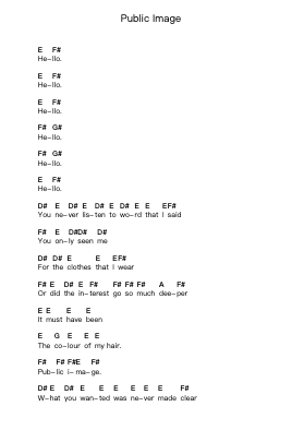 Public Image Piano letter notes by Public Image Ltd - Arr.Serles