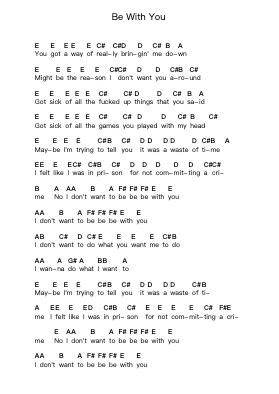 Be With You Piano letter notes by Teenage Bottlerocket - Arr.Pubey