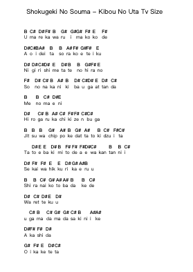 Shokugeki No Souma - Kibou No Uta Tv Size Piano letter notes by Misc Cartoons - Arr.Vicnick Hoodpy