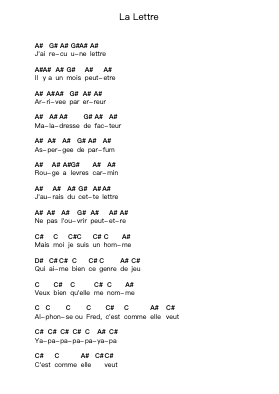La Lettre Piano letter notes by Renan Luce - Arr.Warmy Wheebright