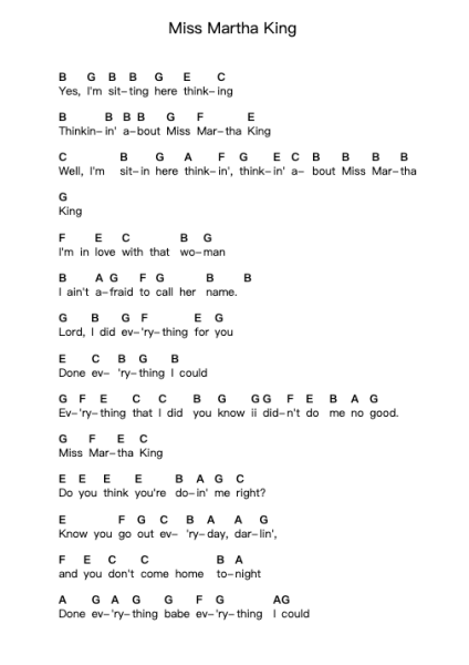 Miss Martha King Piano letter notes by B.B. King - Arr.Lilrald