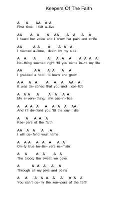 Keepers Of The Faith Piano letter notes by Terror - Arr.Rooryl Petnoel