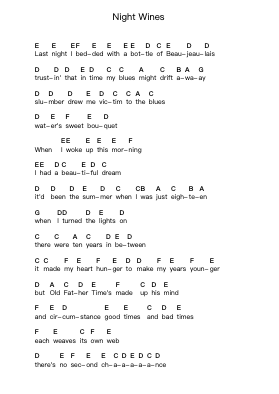 Night Wines Piano letter notes by Outlaws - Arr.Sidser