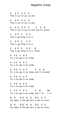 Negative Creep Note letterarie per pianoforte di Nirvana - Arr.Orence