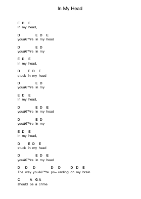 In My Head 鋼琴字母譜由 Teenage Bottlerocket - 編曲 Yvettenat Iveshall