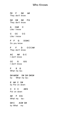 Who Knows 钢琴字母谱由 Jimi Hendrix - 编曲 Oisenrob Clyger
