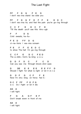 The Last Fight Piano letter notes by Bullet For My Valentine - Arr.Greenlew