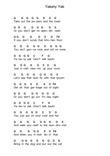 Yakety Yak ピアノの音符 by The Coasters - Arr.Hosy