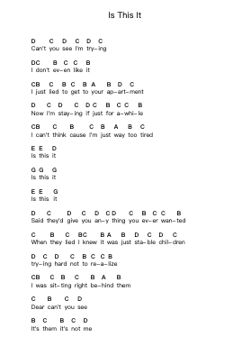 Is This It Piano letter notes by The Strokes - Arr.Vabuck Clevevien