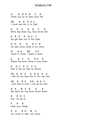 Solsbury Hill 鋼琴字母譜由 Peter Gabriel - 編曲 Windict
