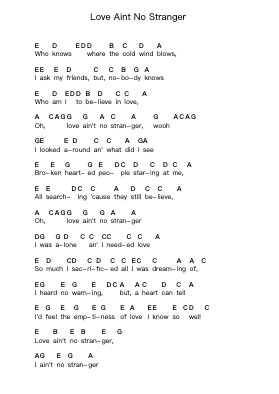 Love Aint No Stranger Piano letter notes by Whitesnake - Arr.Leaglan Piersmar