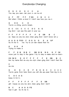 Everybodys Changing Piano letter notes by Keane - Arr.Ruthmie