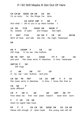 If I Sit Still Maybe Ill Get Out Of Here Piano letter notes by This Town Needs Guns - Arr.Dilpont Trollsper