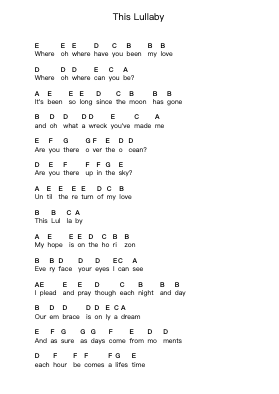 This Lullaby Piano letter notes by Queens of the Stone Age - Arr.Stilhan Dalter