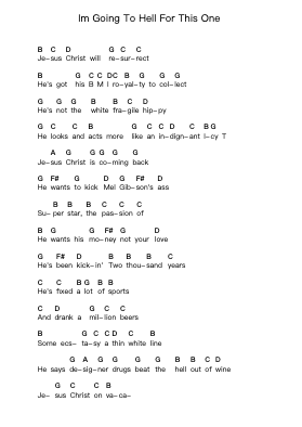 Im Going To Hell For This One Piano letter notes by NOFX - Arr.Kentfred