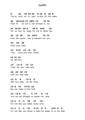 Judith Ноты для пиано в буквенном формате от A Perfect Circle - Arr.Hoonell Norusk
