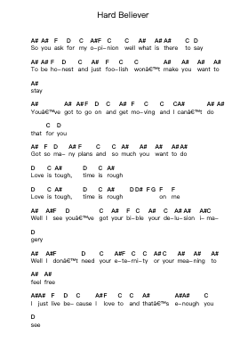 Hard Believer Piano letter notes by First Aid Kit - Arr.Sonfy Strasie