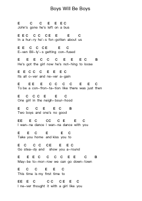 Boys Will Be Boys Piano letter notes by The Undertones - Arr.Borgriel