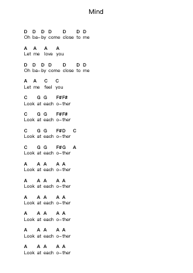 Mind 鋼琴字母譜由 System Of A Down - 編曲 Bardse Halwatt