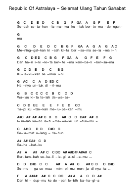 Republic Of Astralaya - Selamat Ulang Tahun Sahabat Ghi chú đàn piano bởi Misc Unsigned Bands - Arr.Gembur