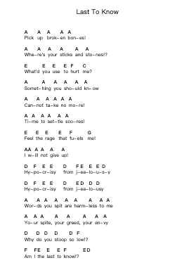 Last To Know Ноты для пиано в буквенном формате от Bullet For My Valentine - Arr.Stilris Babty