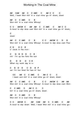 Working In The Coal Mine Piano letter notes by Devo - Arr.Conpiers