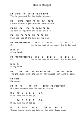 This Is Gospel Ноты для пиано в буквенном формате от Panic! At the Disco - Arr.Annnat Keclair