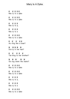 Mary Is A Dyke 鋼琴字母譜由 Wire - 編曲 Woolfwoolf Hartesopp
