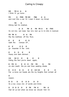 Caring Is Creepy Piano letter notes by The Shins - Arr.Joycelup