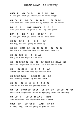 Trippin Down The Freeway ملاحظات البيانو بواسطة Weezer - ترتيب.Louann Bonpe