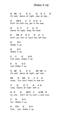 Shake It Up Piano letter notes by The Cars - Arr.Bonrian Vanqe