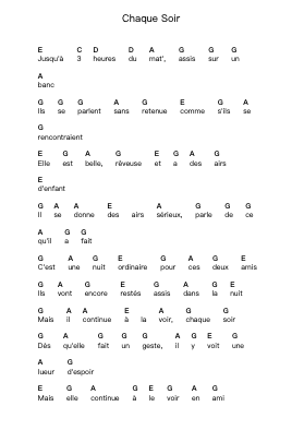 Chaque Soir Piano letter notes by Thomas Marqueyssat - Arr.Muthia Upsay