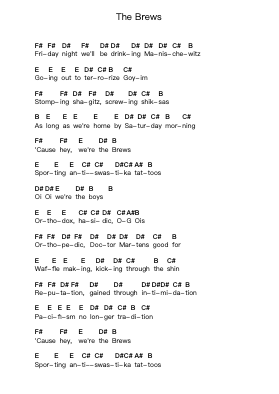 The Brews Piano letter notes by NOFX - Arr.Corsay Parhys