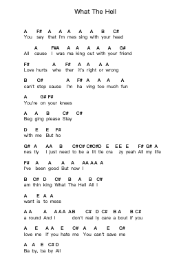 What The Hell Piano letter noten van Avril Lavigne - Arr.Bloorgrace Springa