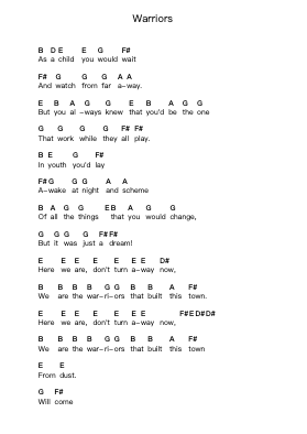 Warriors Piano letter notes by Imagine Dragons - Arr.Lamjane