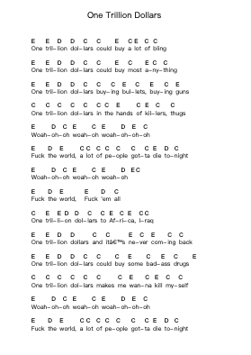 One Trillion Dollars Piano letter notes by Anti-Flag - Arr.Jesries