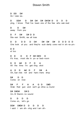 Steven Smith Catatan huruf piano oleh The Organ - Arr.Mervan