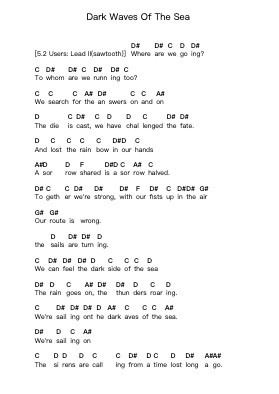 Dark Waves Of The Sea Piano letter notes by Axel Rudi Pell - Arr.Wrightcia Leighgai