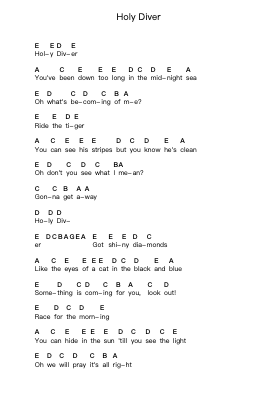 Holy Diver Piano letter notes by Dio - Arr.Chrisphael Reedno