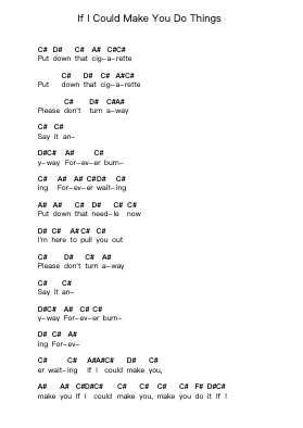 If I Could Make You Do Things Catatan huruf piano oleh Two Tongues - Arr.Lytckey Comnel