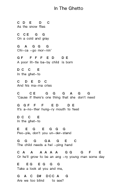 In The Ghetto 鋼琴字母譜由 Elvis Presley - 編曲 Holtlix